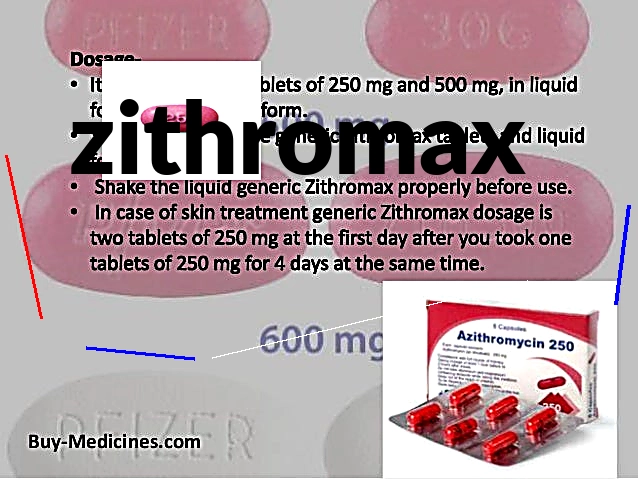 Générique du zithromax